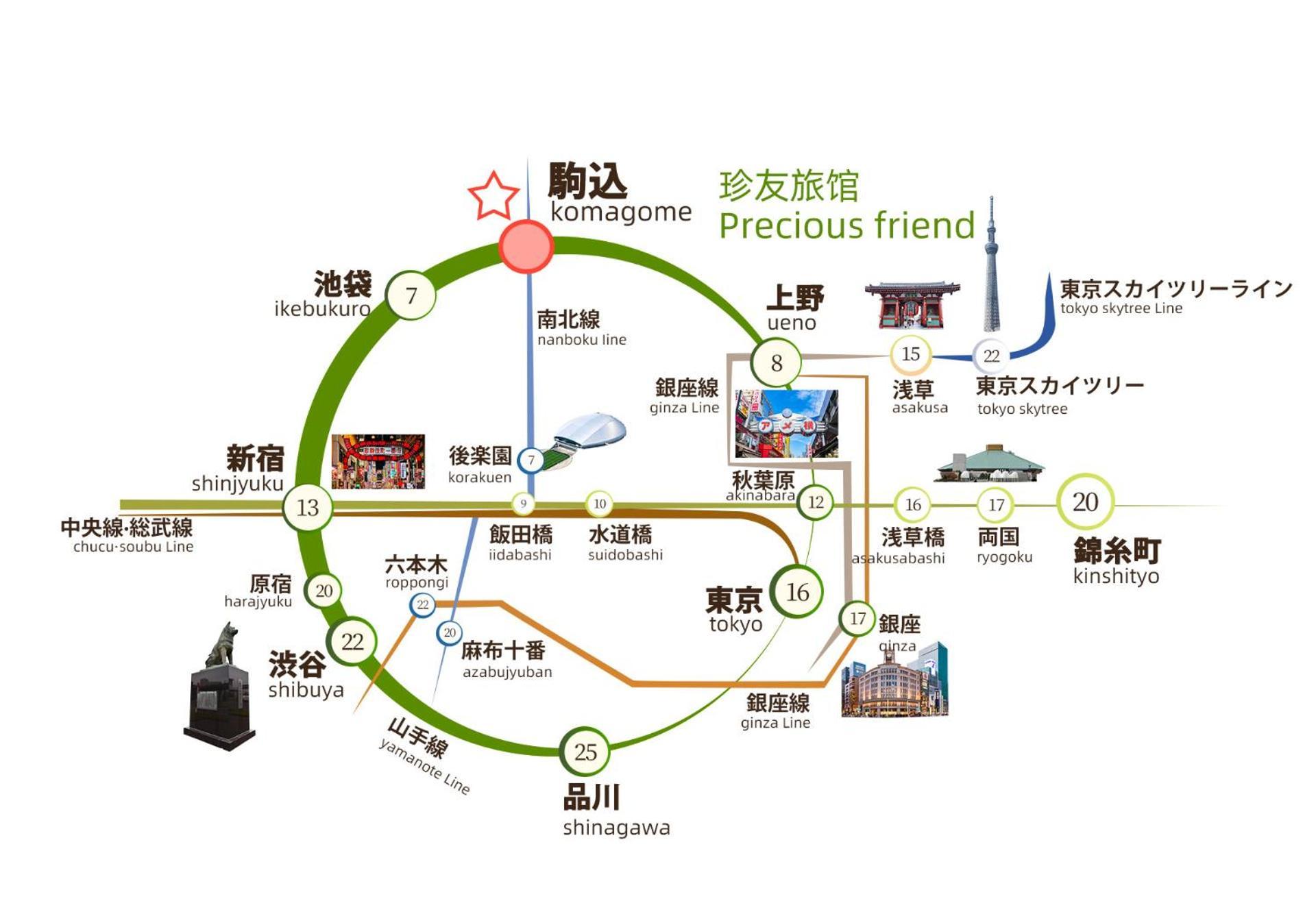 2F京都新装修日式房间jr山手线步行1Min地铁直达新宿池袋上野东京站 도쿄 외부 사진
